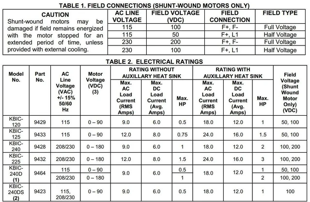 Alt view image 6 of 6 - KB Electronics KBIC-225 DC motor control 9432