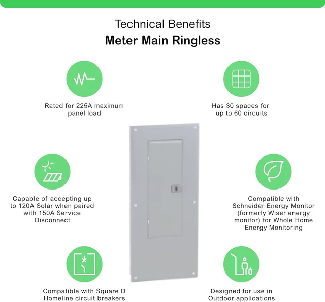 Alt view image 2 of 4 - Square D - HOM3060M150PC Homeline 150 Amp 30-Space 60-Circuit Indoor Main Breaker Load Center with Cover (Plug-on Neutral Ready),