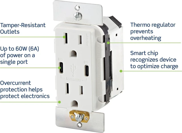 Alt view image 3 of 7 - Leviton USB Dual Type-C Receptacle, 15 Amp, Tamper-Resistant, T5636-00I, Ivory