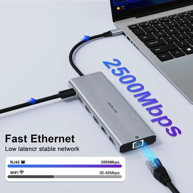 Alt view image 6 of 7 - 14-in-1 USB C Docking Station with 140W PD 3.1, Triple Display Docking Station (DP 1.4 + Dual HDMI 4K), 2.5Gb Ethernet Hub, 10Gbps Data Premium Laptop Docking Station for MacBook Pro, Dell XPS, HP