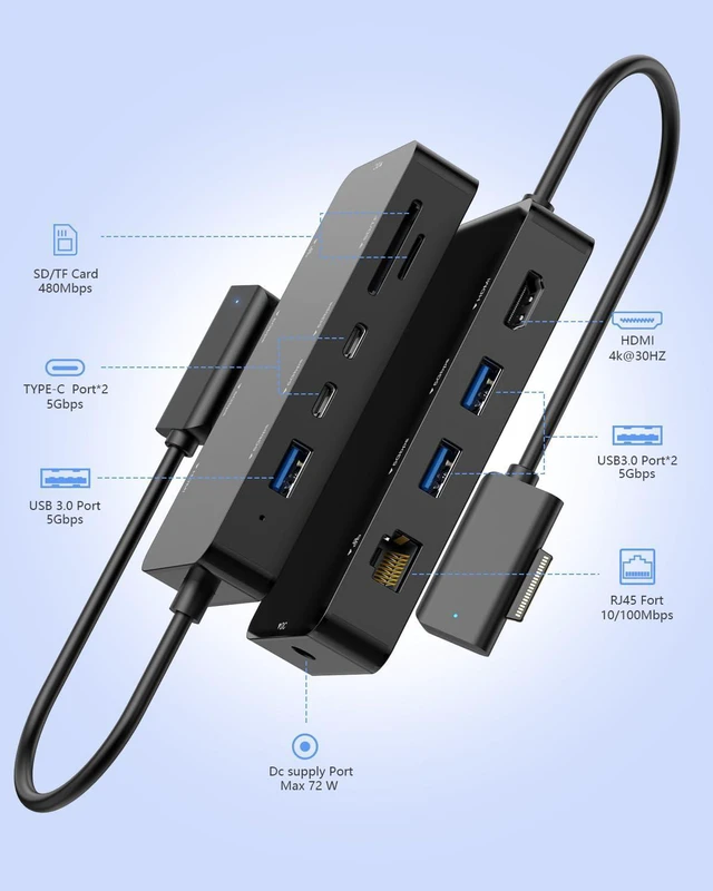 Alt view image 3 of 7 - 10-in-1 Surface Docking Station for Surface Pro & Laptop, 4K@60Hz HDMI, USB-C & USB 3.0 Ports, SD/TF Card Reader, Gigabit Ethernet, PD Charging, Magnetic Surface Connect