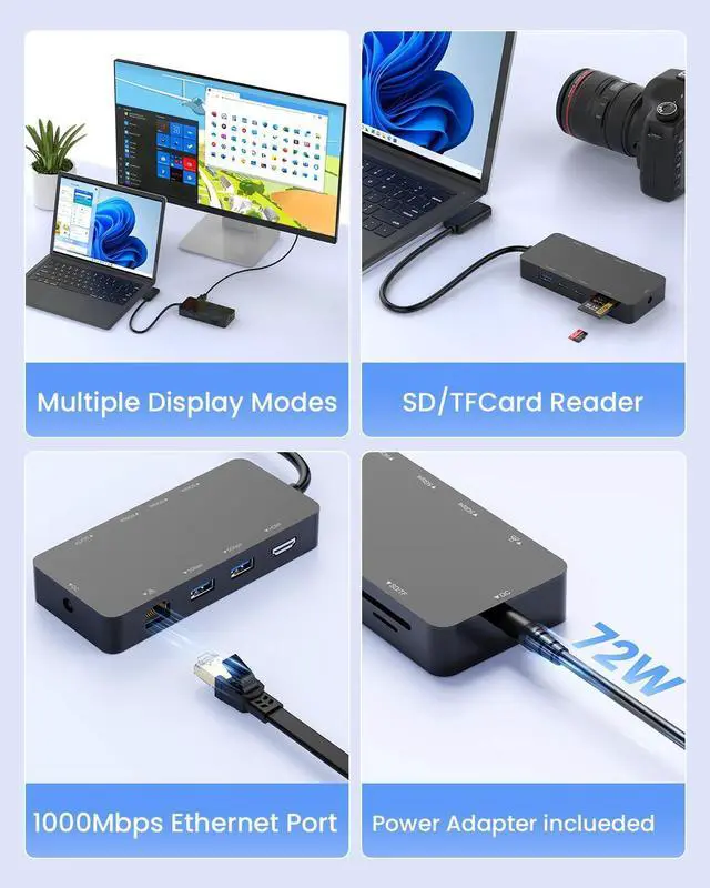Alt view image 6 of 7 - 10-in-1 Surface Docking Station for Surface Pro & Laptop, 4K@60Hz HDMI, USB-C & USB 3.0 Ports, SD/TF Card Reader, Gigabit Ethernet, PD Charging, Magnetic Surface Connect