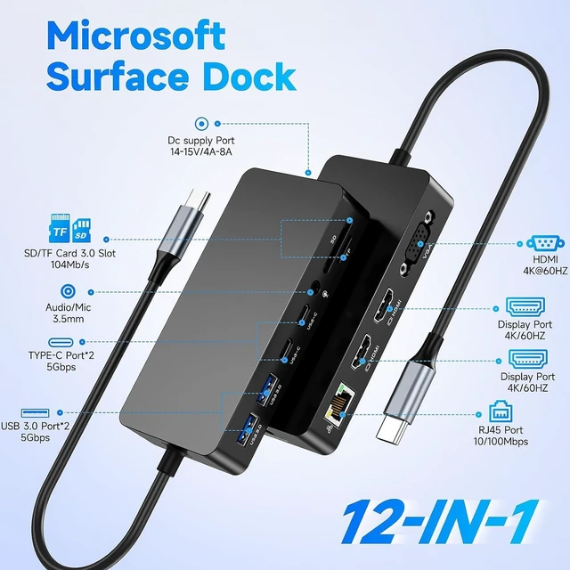 Alt view image 2 of 7 - Surface Thunderbolt 4 Docking Station, Triple Display via Dual HDMI & VGA with Power Adapter, Surface Dock Compatible with Surface Pro 12/11/10/9/8/X/7 & Surface Laptop 5/4/3, Surface Go, Studio