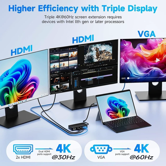Alt view image 3 of 7 - Surface Thunderbolt 4 Docking Station, Triple Display via Dual HDMI & VGA with Power Adapter, Surface Dock Compatible with Surface Pro 12/11/10/9/8/X/7 & Surface Laptop 5/4/3, Surface Go, Studio