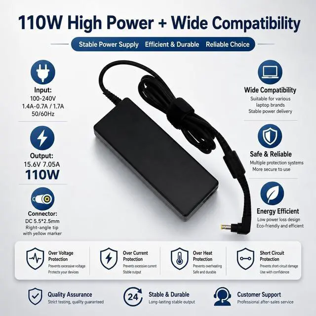 Alt view image 4 of 7 - CF-19 Charger 110W 15.6V 7.05A CF-AA5713A M2 for Panasonic Toughbook CF-31 CF-53 CF-52 CF-54 CF-33 CF-74 Laptop AC Adapter CF-AA5713A M1 with Power Cord 5.5 * 2.5mm