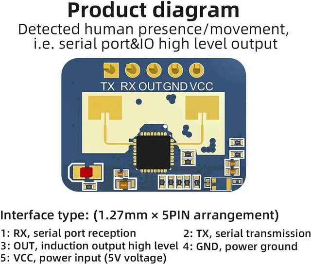 Alt view image 4 of 6 - 2410C 24G Human Presence Sensor Ra·DAR Module FMCW Modulation Compatible with Blue-Tooth APP (5Pcs Module)