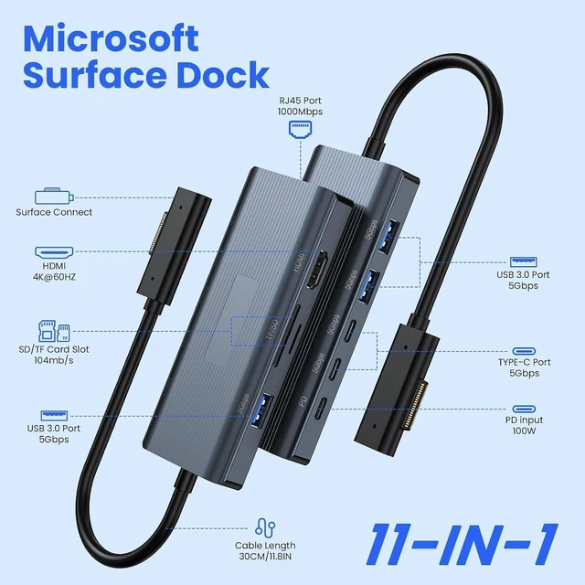 Alt view image 2 of 7 - New Surface Dock, 11-in-1 MS Surface Docking Station 4K@60HZ HDMI, Surface Travel Hub for Surface Pro 11/10/9/8/X/7/6/5/4/3, Surface Laptop 6/5/4/3/2/1, Laptop Go 3/2/1, Surface Book