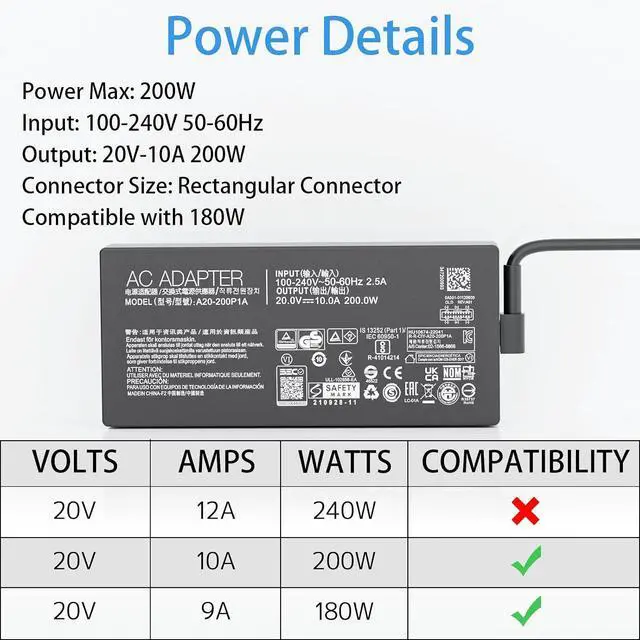 Alt view image 5 of 7 - 200W Laptop Charger for Asus Flow ROG Zephyrus ProArt TUF Power Supply Cord | A20-200P1A Compatible with Asus ROG Zephyrus G16 G14 GA605 GU605 GA403 GU605MU GA403UI Flow Z13 TUF A14 ProArt P16 PX13