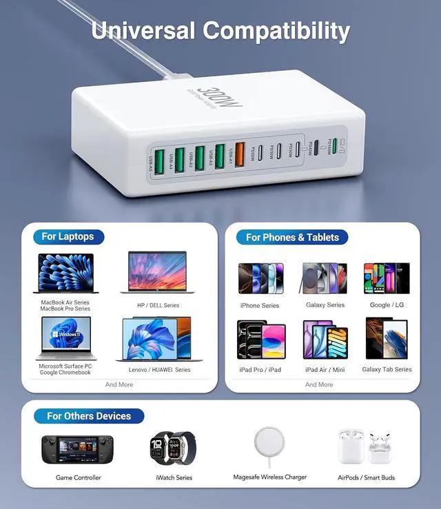 Alt view image 7 of 7 - 300W USB C Fast Charging Block,Upgraded 10-Port Fast Charging Station Hub,PD 100W 65W 45W 25W 20W Laptop Charger Power Adapter for MacBook Pro/Air,DELL,Steam Deck,iPhone 17/16,Galaxy S25/24