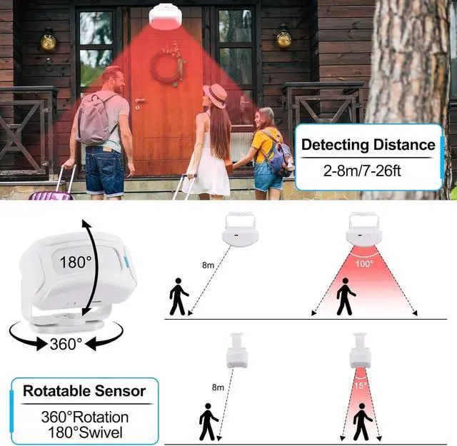 Alt view image 5 of 7 - Motion Doorbell, Door Chime for Business Entry, Store Welcome Buzzer Monitor, Motion Detect Alarm, Caregiver Reminder for Elderly, Visitor Bell - 1 Receiver 2 Sensors
