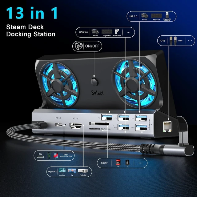 Alt view image 2 of 7 - 13-in-1 Dual Fan Steam Deck Dock Suitable Valve Steam Deck & OLED/Switch & 2 / Asus ROG Ally & X/Lenovo Legion Go & S & 2 / MSI Claw, Nintendo Switch 2 Dock, Steam Deck Accessories,Docking Station
