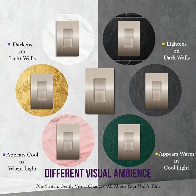 Alt view image 7 of 7 - ENERLITES Elite Series Decorator Light Switch with Brushed Screwless Wall Plate, Single Pole, 3 Wire, Grounding Screw, Residential Grade, 15A 120V, UL Listed, 91150-NKWBP, Brushed Nickel
