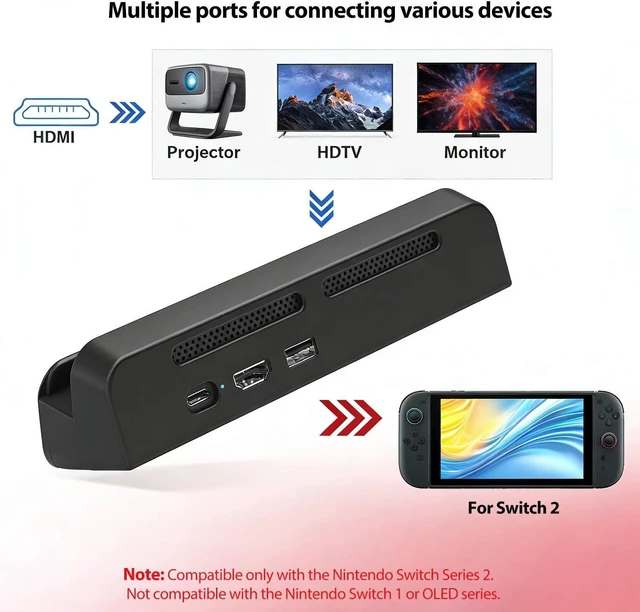 Alt view image 5 of 6 - TV Dock Station for Nintendo Switch 2,Switch 2 Dock Replacement with 4K@120Hz HDMI Output USB Port Type C Port for Nintendo Switch 2Not Support Switch 1