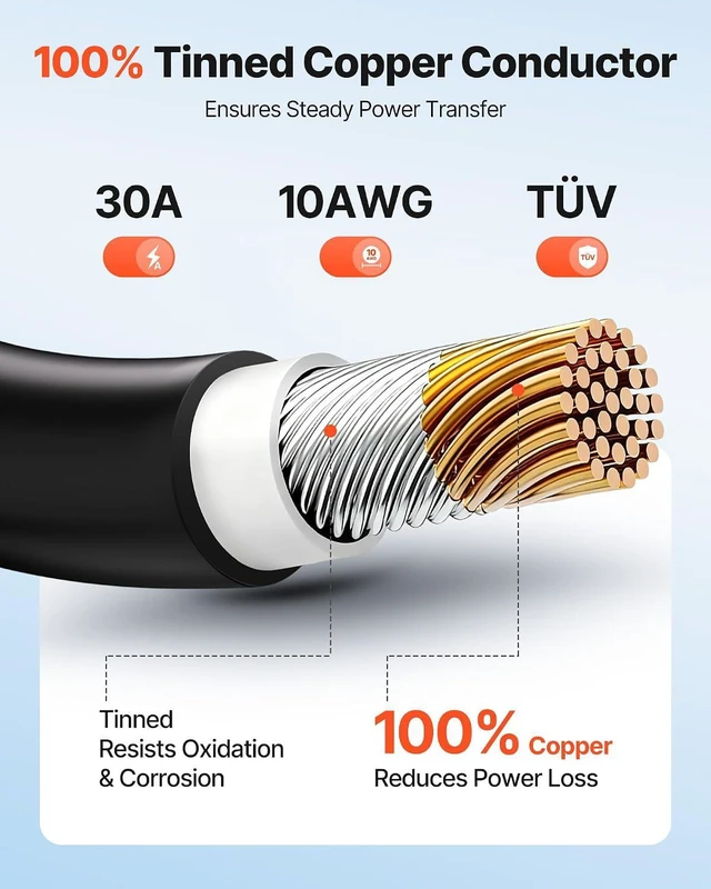 Alt view image 2 of 7 - VEVOR Solar Panel Wire, 100 ft Black + 100 ft Red Kit, 10 AWG (6 mm²) Solar Panel Extension Cable, PV Tinned Copper Wire, for Outdoor Home Off-Grid Photovoltaic Systems Automotive RV Boat Marine, IP67