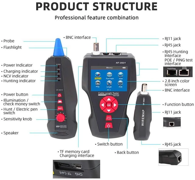 Alt view image 4 of 6 - Noyafa NF-8601W-A Multi-Functional Network Cable Tester for RJ45, RJ11, BNC, PING/POE 8 Identifier