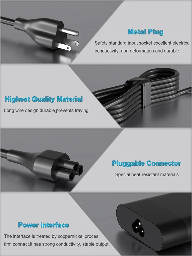 Alt view image 4 of 7 - 150W Smart Blue Tip Charger Compatible with a Wide Range HP Laptop