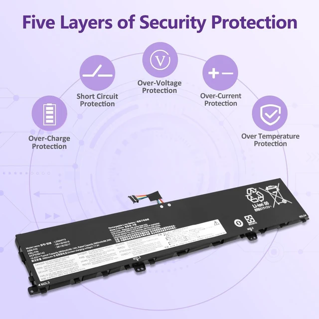 Alt view image 3 of 6 - 90WH L20M4P75 L20D4P75 Laptop Battery Replacement for Lenovo ThinkPad P1 Gen 4/5 X1 Extreme Gen 4/5 20Y3 20Y4 21DC 21DD 20Y5 20Y6 21DE 21DF Series SB11B79215 5B11B79217 SM11E25311 5M11E25313