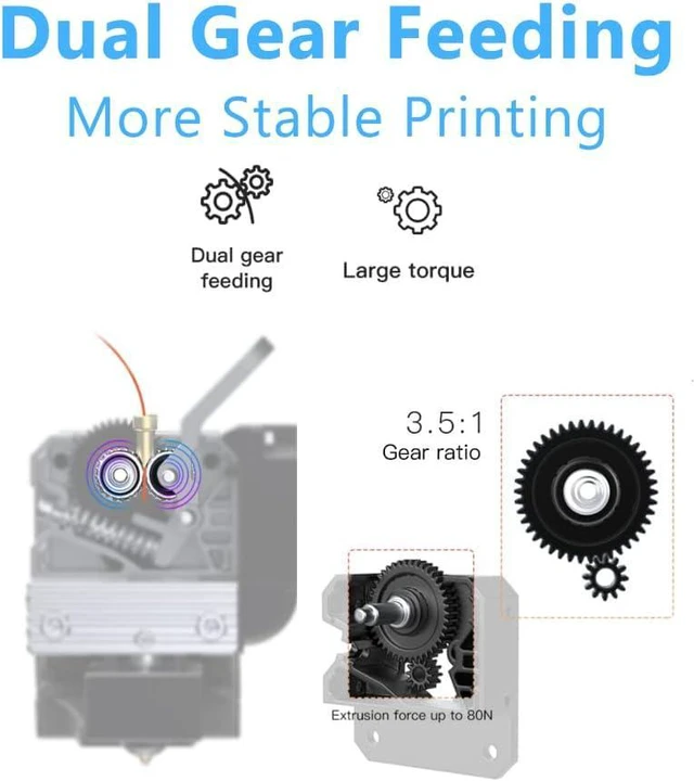Alt view image 2 of 6 - Creality Official Sprite Extruder Pro KitSupport 300° High Temperature PrintingAll Metal Direct Drive Extruder for Ender 3/Ender 3 V2/Ender 3 Pro/Ender 3 MAX 3D Printers