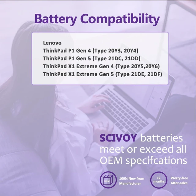 Alt view image 6 of 6 - 90WH L20M4P75 L20D4P75 Laptop Battery Replacement for Lenovo ThinkPad P1 Gen 4/5 X1 Extreme Gen 4/5 20Y3 20Y4 21DC 21DD 20Y5 20Y6 21DE 21DF Series SB11B79215 5B11B79217 SM11E25311 5M11E25313