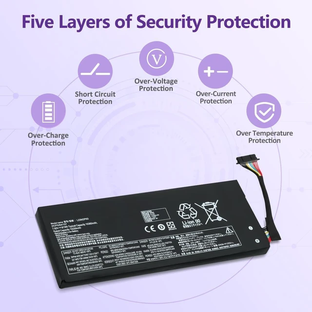 Alt view image 3 of 6 - 81WH L23M2PK0 L23B2PK0 Laptop Battery Replacement for Lenovo Legion Go 8APU1 8.8 inch AMD Ryzen Z1 Extreme Handheld Gaming PC Series L23D2PK0 L23C2PK0 L23L2PK0 5B11M36299 5B11M36296 5B11M36298