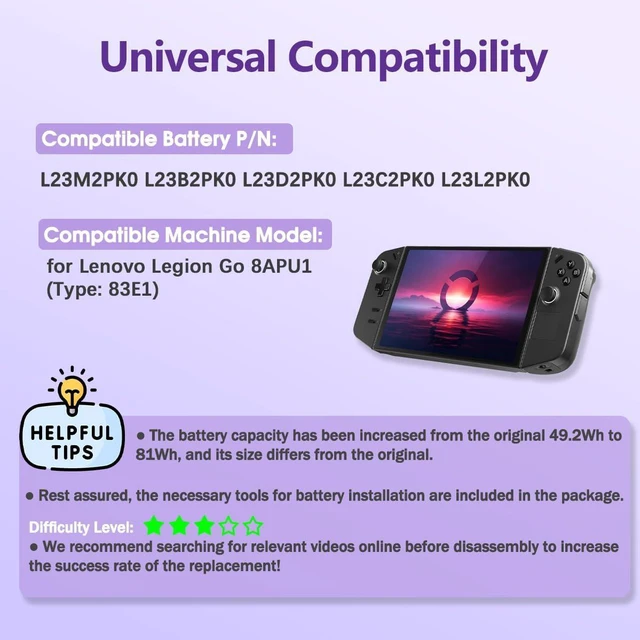 Alt view image 6 of 6 - 81WH L23M2PK0 L23B2PK0 Laptop Battery Replacement for Lenovo Legion Go 8APU1 8.8 inch AMD Ryzen Z1 Extreme Handheld Gaming PC Series L23D2PK0 L23C2PK0 L23L2PK0 5B11M36299 5B11M36296 5B11M36298