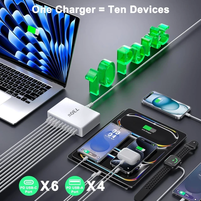 Alt view image 7 of 7 - 730W USB C Charger Block Charging Station 10 Port Fast Chager 140W PD PPS AVS HUB Laptop MacBook Charger Compatible with All iPhone 17 Pro Max/17 Air/16 SE/Samsung Galaxy 25/ MacBook Pro/Air/iPad Pro