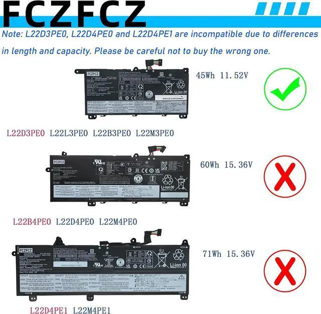 Alt view image 3 of 7 - L22D3PE0 Battery 45Wh Replacement for Lenovo ThinkBook 14 G6 IRL ABP G7 ARP IML G8 IRL IAL 16 G6 ABP IRL G7 ARP IML G8 IAL IRL / K14 G2 IRU K14 G3 IMU Series 5B11L67327 L22L3PE0 L22B3PE0 11.55V