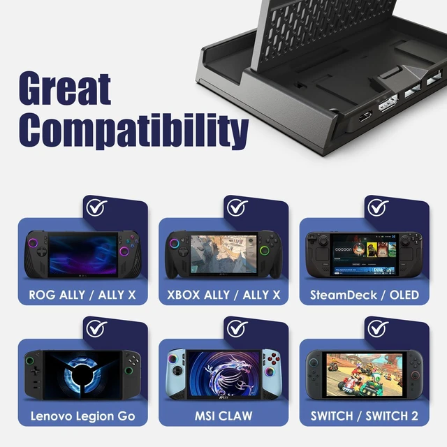 Alt view image 5 of 7 - by Skull & Co. OneDock Pro: Portable Dock Station with Detachable USB Hub Adapter for SteamDeck ROG Ally & Laptop Other Devices, HDMI2.1, 8k@30Hz or 4K@120Hz, USB3.0 Port