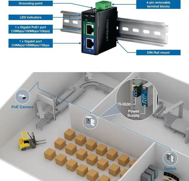Alt view image 2 of 7 - TRENDnet Industrial 30W Gigabit PoE+ Injector, TI-IG30, 1 x Gigabit Port, 1 x Gigabit PoE+ Port, Provides PoE (15.4W) or PoE+ (30W) Power, NDAA & TAA Compliant