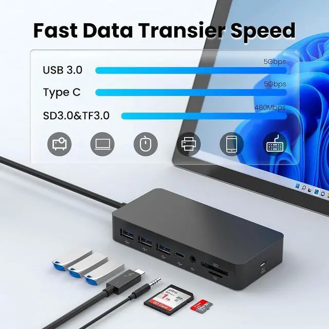 Alt view image 6 of 7 - Surface Docking Station, 12-in-1 Triple Display Dual 4K HDMI & DP & VGA, Ethernet, USB Hub, Surface Pro Dock for Surface Pro 12/11/10/9/8/X/7/6/5/4/3, Surface Laptop 7/6/5/4/3/2/1, Surface Book Go