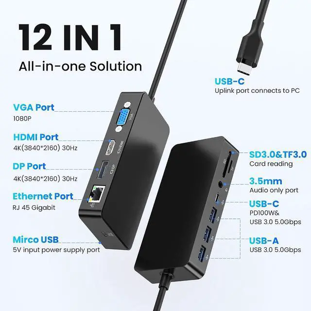 Alt view image 2 of 7 - Surface Docking Station, 12-in-1 Triple Display Dual 4K HDMI & DP & VGA, Ethernet, USB Hub, Surface Pro Dock for Surface Pro 12/11/10/9/8/X/7/6/5/4/3, Surface Laptop 7/6/5/4/3/2/1, Surface Book Go