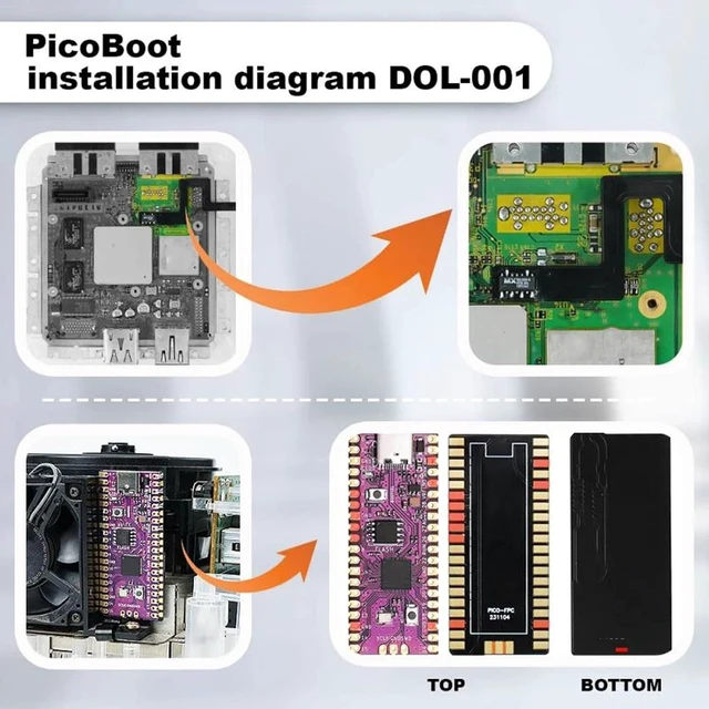 Alt view image 3 of 7 - Starter Kit for GC DOL 001 Console, RPi Picoboot GC DOL 001 Console Development Board FPC Flex Cable with Micro Storage Card Reader SD2SP2 Pro Adapter