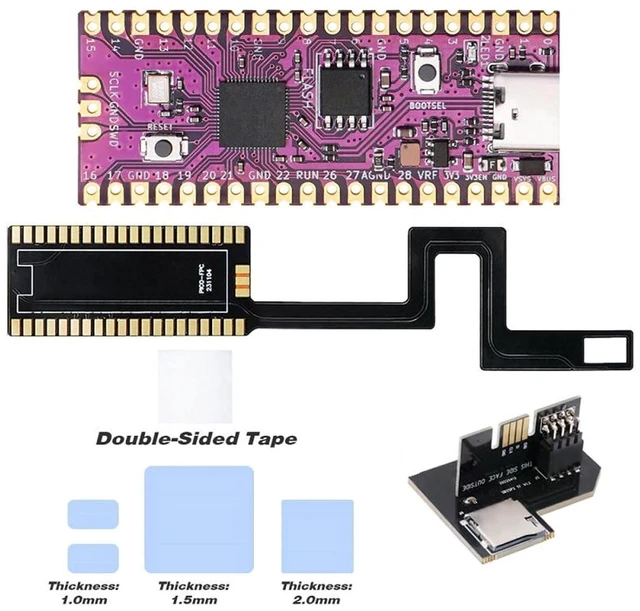 Alt view image 4 of 7 - Starter Kit for GC DOL 001 Console, RPi Picoboot GC DOL 001 Console Development Board FPC Flex Cable with Micro Storage Card Reader SD2SP2 Pro Adapter