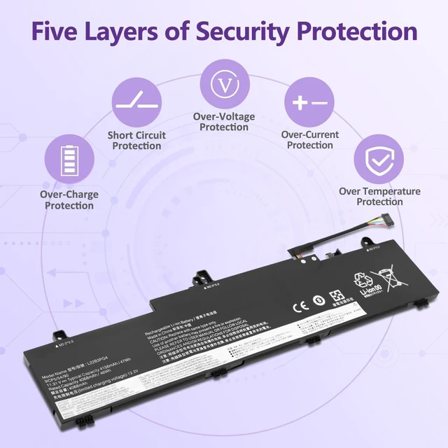 Alt view image 4 of 7 - L22X3PG4 L22B3PG4 L22D3PG5 L22M3PG5 Laptop Battery Replacement for Lenovo ThinkPad E14 Gen 5/6 E16 Gen 1/2 Series L22L3PG5 L22D3PG4 L22M3PG4 SB11K63019 5B11K63025 SB11N45980 5B11N45988 5B11N46005