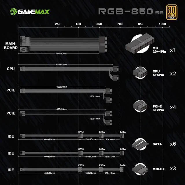Alt view image 5 of 6 - GAMEMAX 850W 80 Plus Gold Power Supply, ATX 3.0 & PCIE 5.0 Ready, 100% Japanese Capacitors, Fully Modular, ARGB SYNC, RGB-850 Pro
