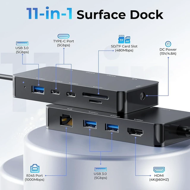 Alt view image 6 of 7 - Surface Docking Stations, 11-in-1 MS Surface Dock 4K@60HZ HDMI, Surface Travel Hub for Surface Pro 11/10/9/8/X/7/6/5/4/3, Surface Laptop 6/5/4/3/2/1, Laptop Go 3/2/1, Surface Book