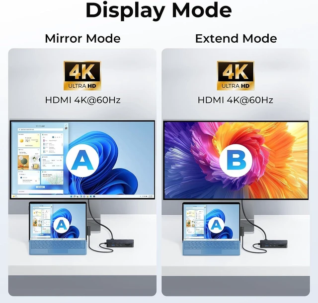 Alt view image 2 of 7 - Surface Docking Stations, 11-in-1 MS Surface Dock 4K@60HZ HDMI, Surface Travel Hub for Surface Pro 11/10/9/8/X/7/6/5/4/3, Surface Laptop 6/5/4/3/2/1, Laptop Go 3/2/1, Surface Book