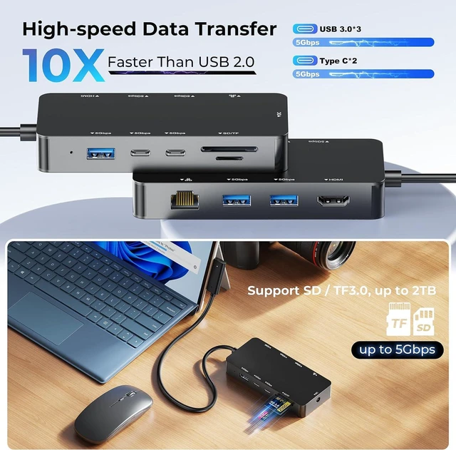 Alt view image 3 of 7 - Surface Docking Stations, 11-in-1 MS Surface Dock 4K@60HZ HDMI, Surface Travel Hub for Surface Pro 11/10/9/8/X/7/6/5/4/3, Surface Laptop 6/5/4/3/2/1, Laptop Go 3/2/1, Surface Book