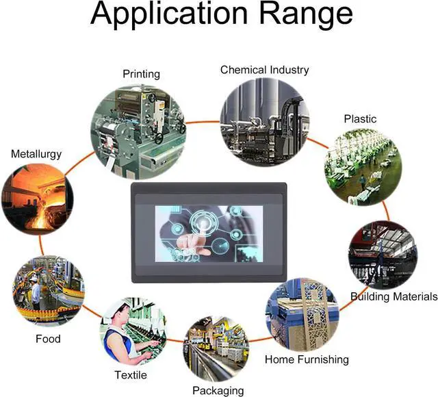 Alt view image 3 of 7 - 4.3in WSB4322R HMI Touch Screen PLC, 600MHz ARM9 CPU, 8MB DDR2 Memory, for Intelligent Controllers, 140x98x36mm