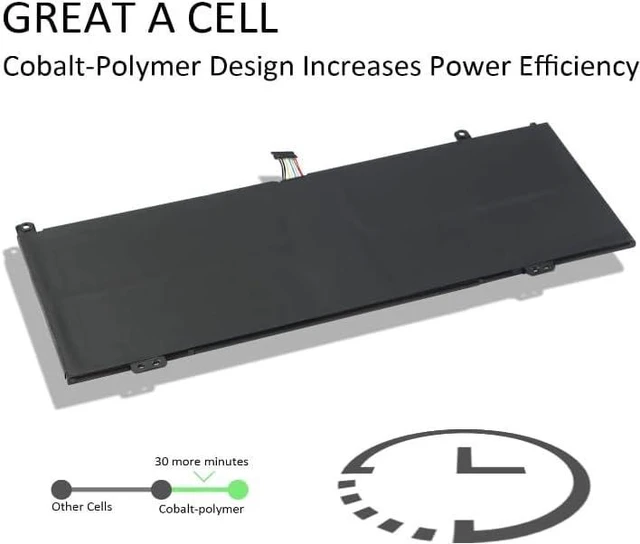 Alt view image 7 of 7 - 11.1V 45Wh 4050mAh 01AV413 SB10K97570 SB10K97569 01AV412 01AV411Compatible for Lenovo ThinkPad E470 E470C E475 Series