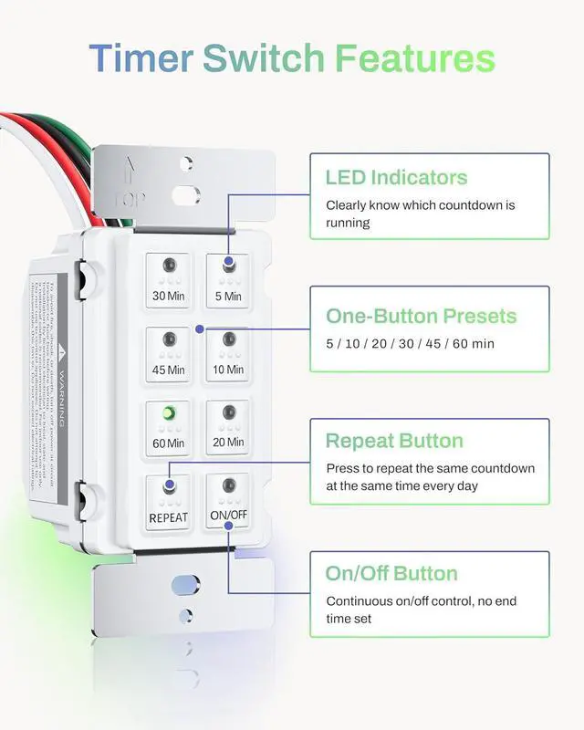 Alt view image 5 of 7 - BN-LINK Countdown Digital Wall Timer Switch for Exhaust Fan with Push Button 5-10-20-30-45-60mins, Bathroom Fan Light Switch Timer Indoor, Neutral Required, Wall Plate Included, White