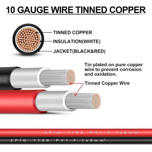 Alt view image 4 of 7 - iGreely 20 Feet 10AWG Solar Extension Cable with Female and Male Connector Solar Panel Wire Adapter (20FT Red + 20FT Black)