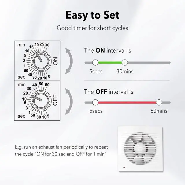 Alt view image 3 of 7 - BN-LINK Short Period Repeat Cycle Intermittent Timer, Interval Timer - Day, Night, or 24 Hour Operation, Photocell Light Sensor Dusk to Dawn for Hydroponics Aquaponics Aeroponics