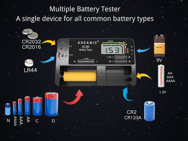 Alt view image 7 of 7 - Battery Tester SL-049 - Professional Digital Battery Checker with LCD Display for Household AA, AAA, AAAA,C, D, 9V, Button Cells. Compact Design with Clear Power Level Indicator