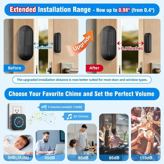 Alt view image 5 of 7 - SanJie Door Chime,Door Chimes When Door Opens,Door Sensor Chime with 500 FT Range,Door Open Chime Alarm for Office Home Store,26 Chimes 5 Volume Levels,4 Door Sensors 2 Receivers Black
