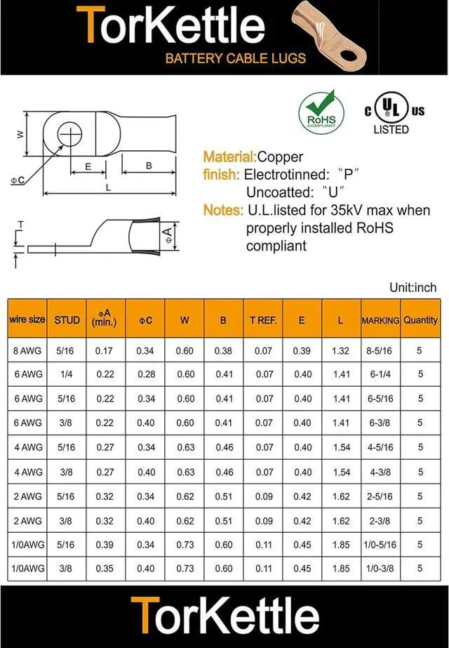 Alt view image 4 of 7 - Battery Cable Ends Terminal Connectors Wire Copper Lugs Assortment Kit AWG 8 6 4 2 1/0 Gauge 5/16 3/8 Tinned Crimp Marine Ring Eyelets-10 Sizes 50PCS