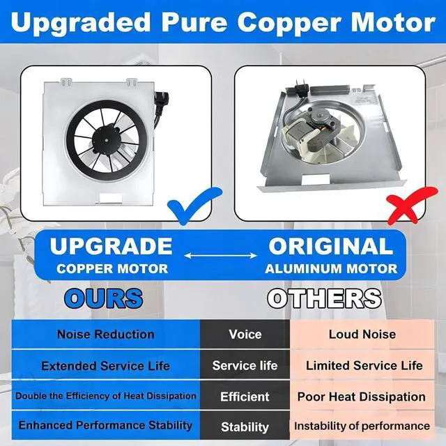 Alt view image 4 of 7 - C350BN B Unit 50CFM Fan Compatible with Nutone 696N(695) B Unit, C-350C2/VC-307C2ND B Unit, C-350/370A-A Units Only, VC305AN, VC305C2N, 690-A, 696NC Bathroom Exhaust Copper Motor Assembly