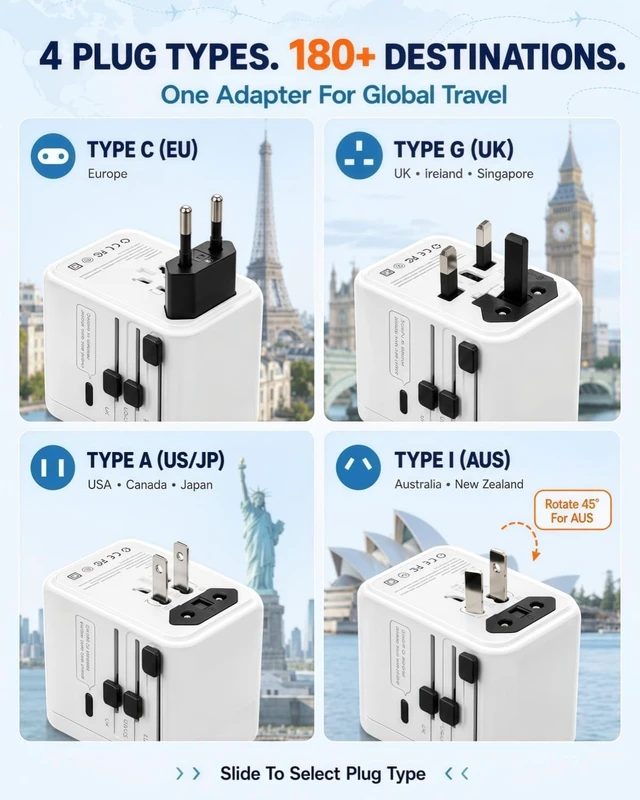 Alt view image 3 of 7 - Universal Travel Adapter European Plug Adaptateur Prise Europe Canada Voltage Converter 220v to 110v Power International Accessories Smart UK Essentials Type C G Worldwide (White)