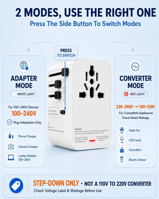 Alt view image 4 of 7 - Universal Travel Adapter European Plug Adaptateur Prise Europe Canada Voltage Converter 220v to 110v Power International Accessories Smart UK Essentials Type C G Worldwide (White)
