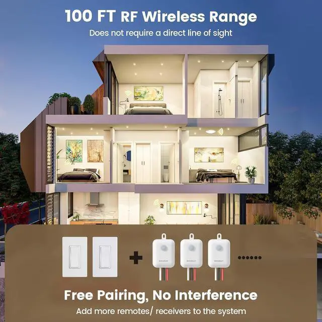 Alt view image 4 of 7 - SURAIELEC 3 Way Wireless Light Switch and Receiver Kit, Decorator Rocker Wall Switch, 15 AMP, 100FT, No Wiring No WiFi, Remote Control Light Switch, Neutral Wire Required (Upgrade Antenna Model)